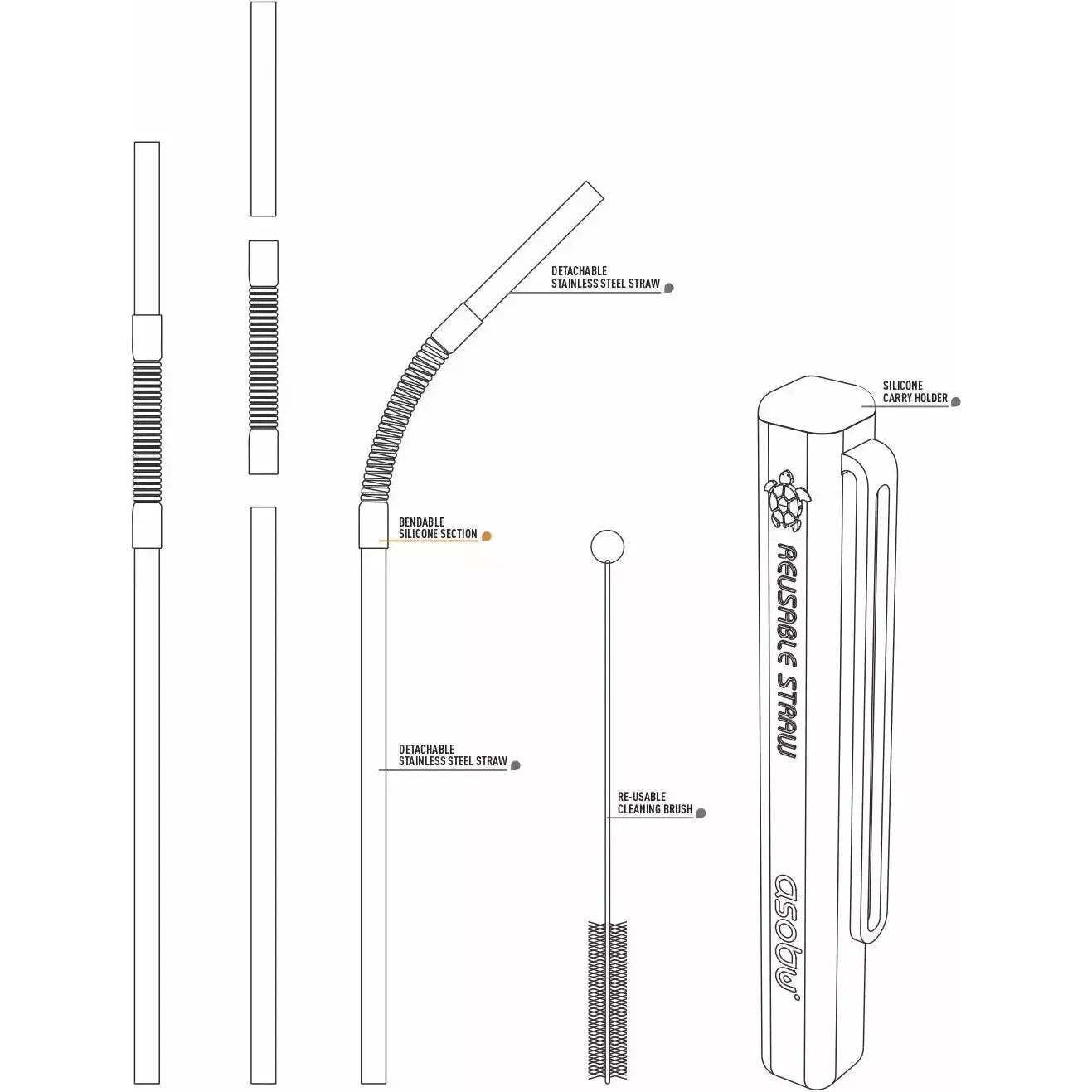 ASOBU | CANNUCCE RIUTILIZZABILI INOX