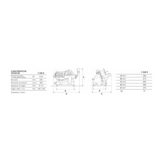 FAC | AFFETTATRICE 250 R