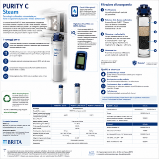 Filtro BRITA PURITY C Steam per Forni a Vapore e Forni Combinati – Protezione Anticalcare e Miglioramento della Qualità dell'Acqua